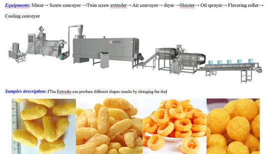 Linha de produção de alimentos para salgadinhos de salgadinhos de rosca dupla